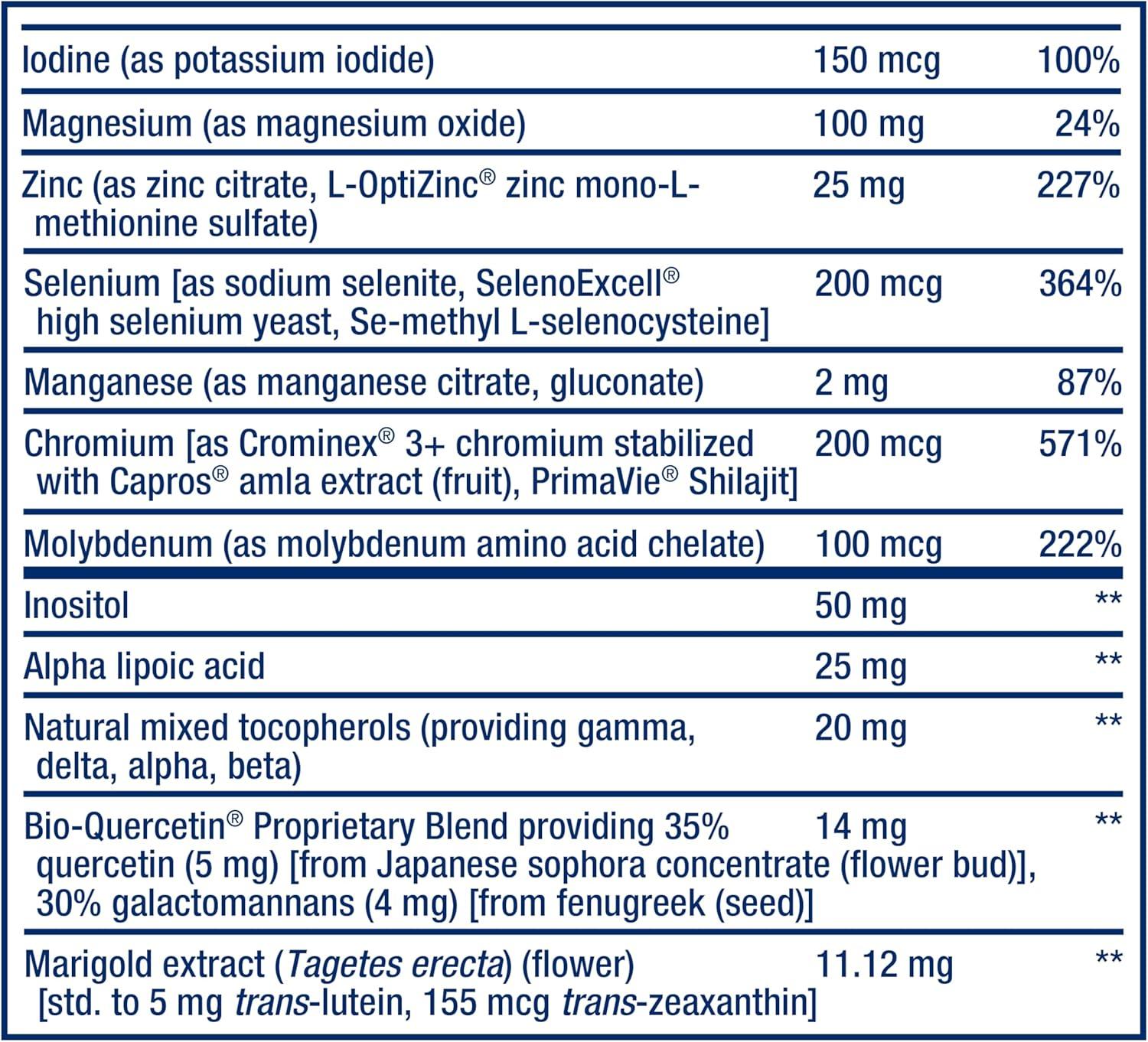 imageLife Extension TwoPerDay Multivitamin  Packed with Over 25 Vitamins Minerals amp Extracts Vitamins B6 C D  Zinc  TwoMonth Supply  NonGMO GlutenFree  120 TabletsUnflavored