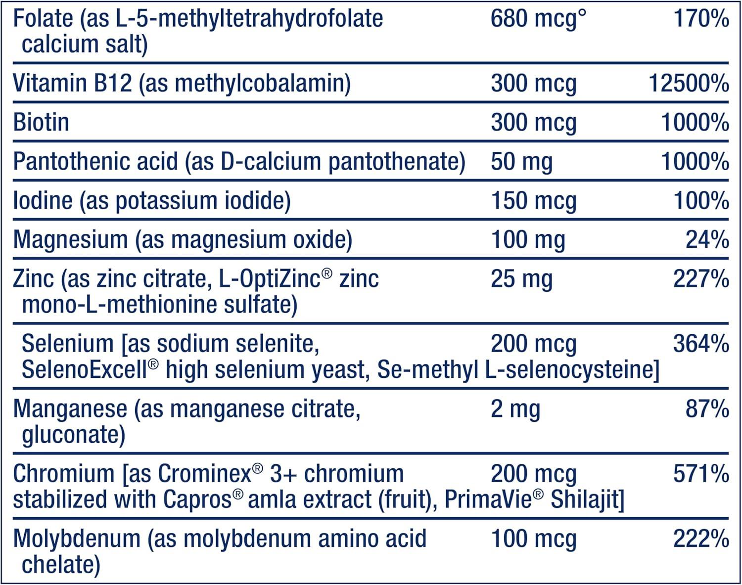 imageLife Extension TwoPerDay Multivitamin  Packed with Over 25 Vitamins Minerals amp Extracts Vitamins B6 C D  Zinc  TwoMonth Supply  NonGMO GlutenFree  120 TabletsUnflavored