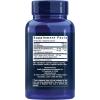 Life Extension Daily PMS Relief, Menstrual Comfort Supplement, PMS-Related Cramps, Lower Back discomfort, Mood, Ginger, Magnesium, B6, Gluten-Free, Non-GMO, 60 Capsules